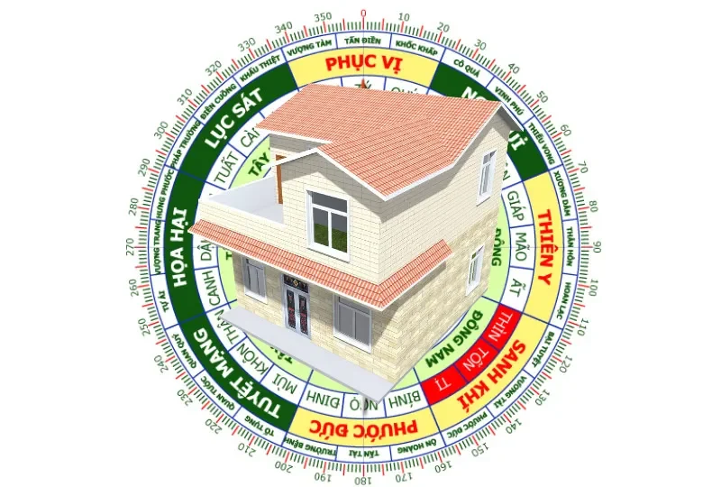 Hướng Nhà Tốt – Nền Tảng Cho Cuộc Sống Chất Lượng